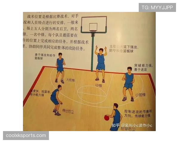 什么是篮球比赛中的后场规则?新人必看 什么是篮球比赛中的后场规则?新人必看