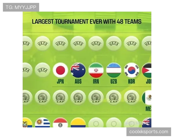 2026世界杯亚军需要踢多少场比赛